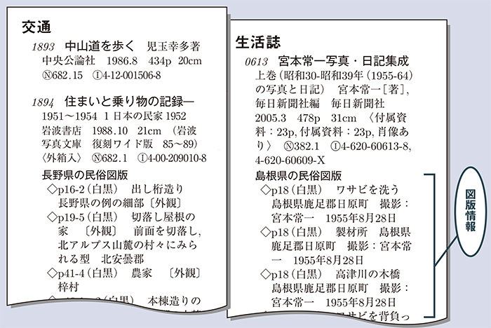 都道府県別 地域遺産図書図版目録サンプル